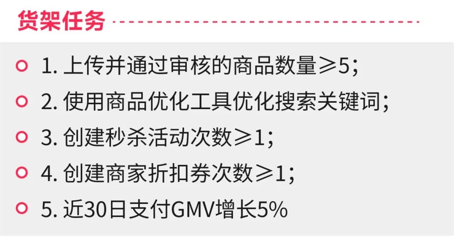 福利信息｜TikTok Shop美区四大激励政策 最高$3500推广券 1月31日截止