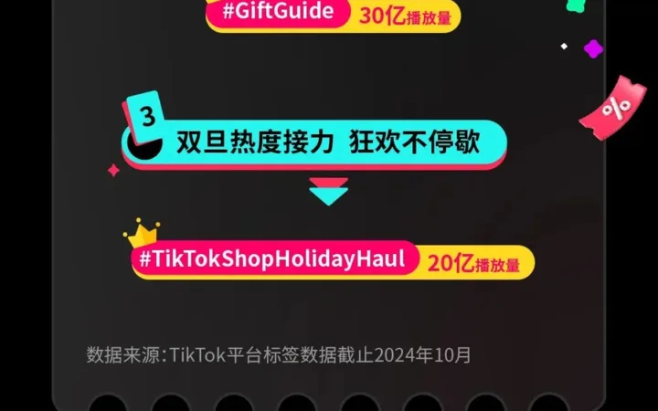 福利信息｜TikTok Shop黑五大促11月14日开启 提供全年高平台支持