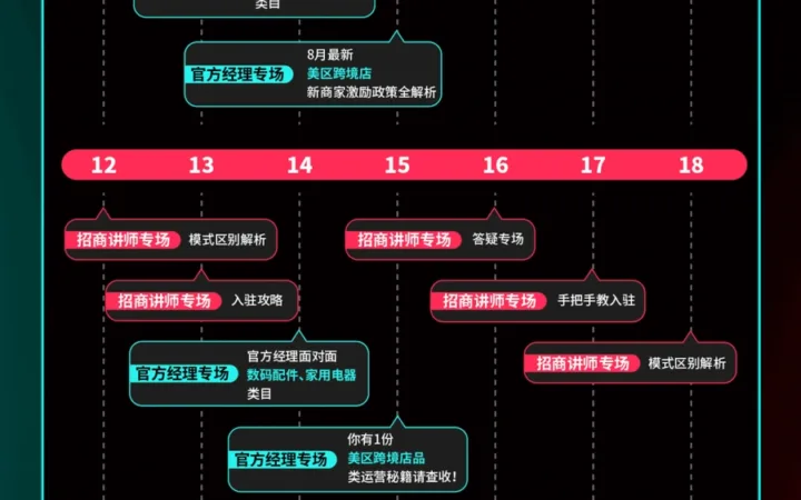运营指导｜TikTok Shop 8月官方直播日历：美区新类目开放+入驻指导+选品策略