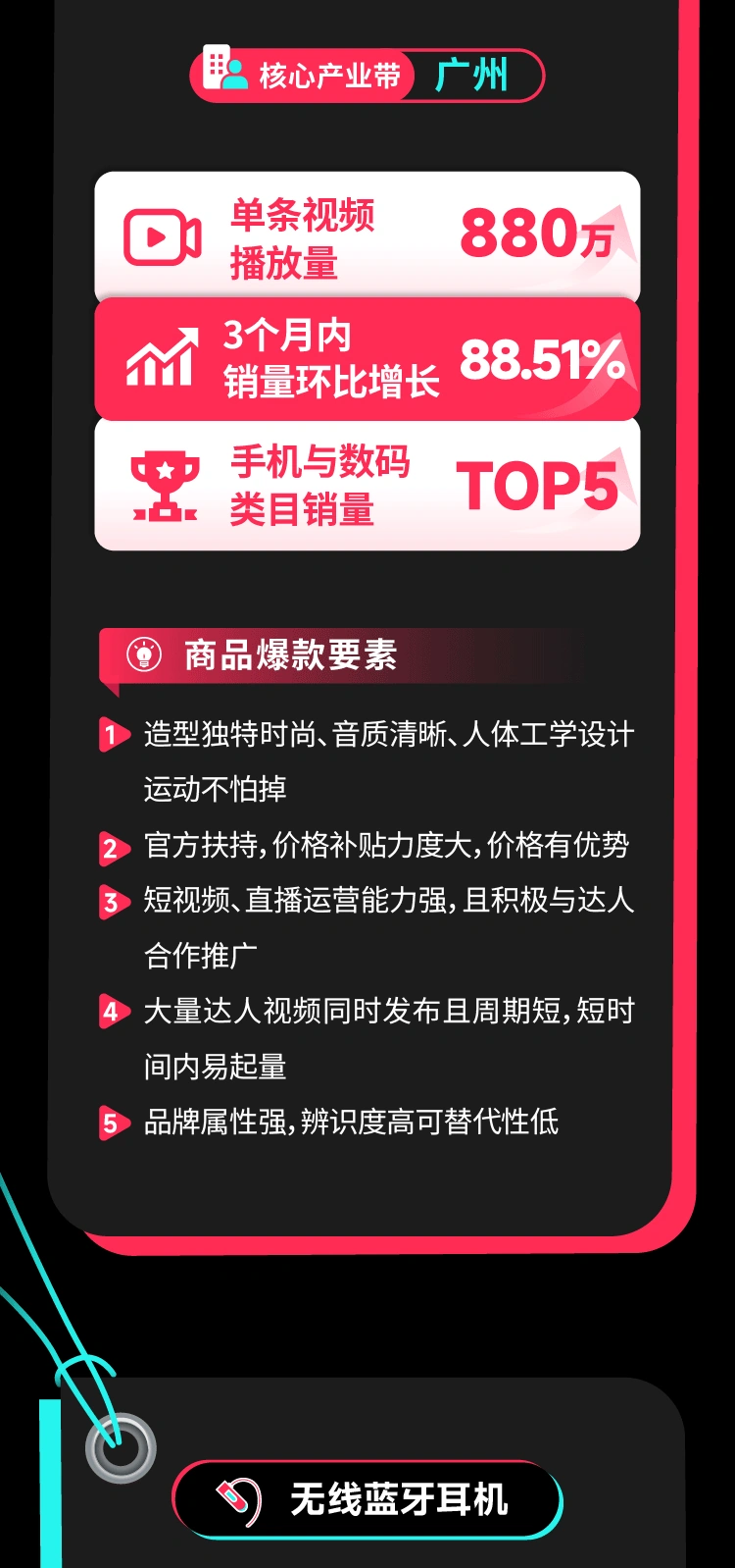 市场趋势｜TikTok Shop数码耳机三大爆款解析：广州产业带商家3个月增长【88.51%】