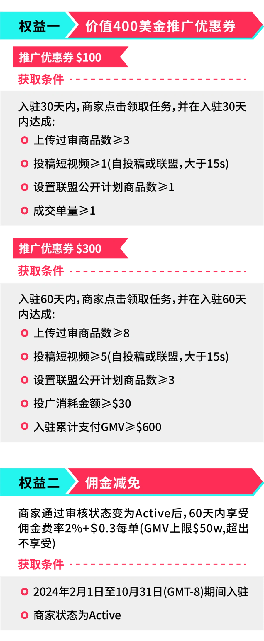 福利信息｜TikTok Shop美区新商专享400美金推广券+佣金减免
