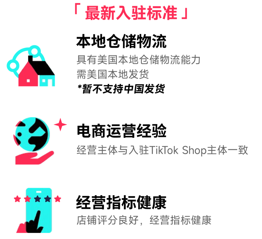 政策规则｜TikTok Shop美区跨境自运营入驻标准更新（含美国/中国内地/中国香港主体）