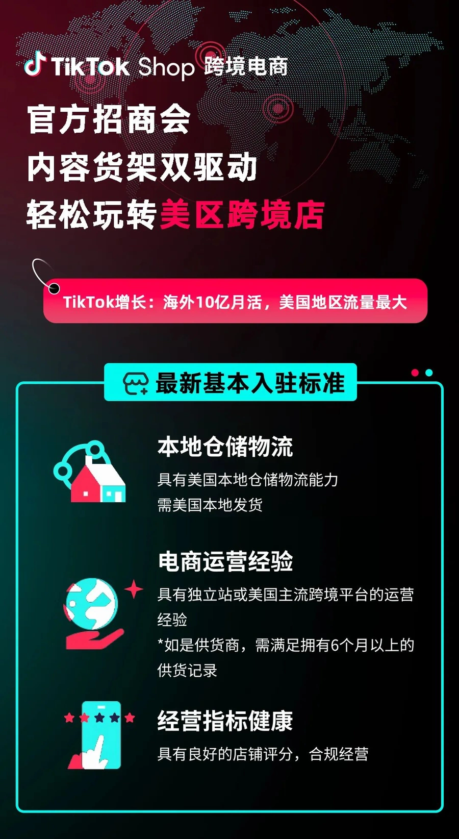 政策规则｜TikTok Shop美区跨境店入驻标准更新 要求本地仓储+平台运营经验