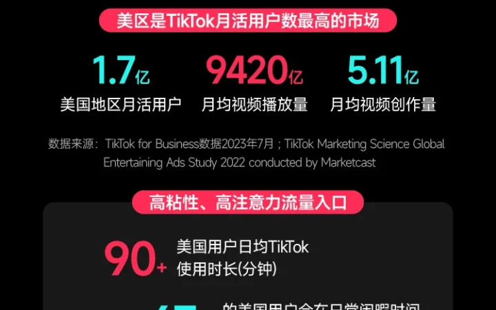 市场趋势｜TikTok Shop美区自运营模式解析：200万美金GMV门槛+本地仓储要求