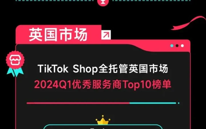 市场趋势｜TikTok Shop公布2024Q1全托管内容服务商Top30榜单