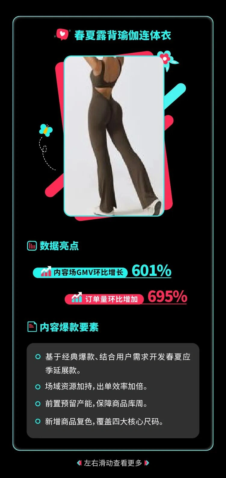 市场趋势｜TikTok Shop春季大促爆款案例：休闲装家居服增长显著