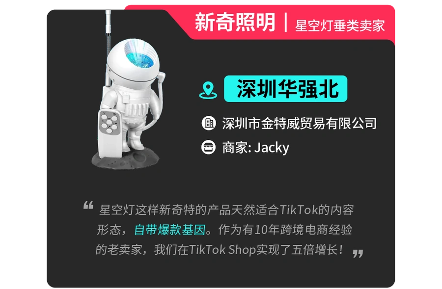 官方资讯|TikTok Shop推出产业带100计划:2024年覆盖100+产业带打造10000+全球爆品-文章封面图