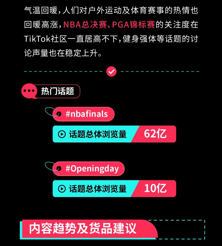 市场趋势｜TikTok Shop全托管2024 Q2春夏商品趋势报告发布-文章封面图