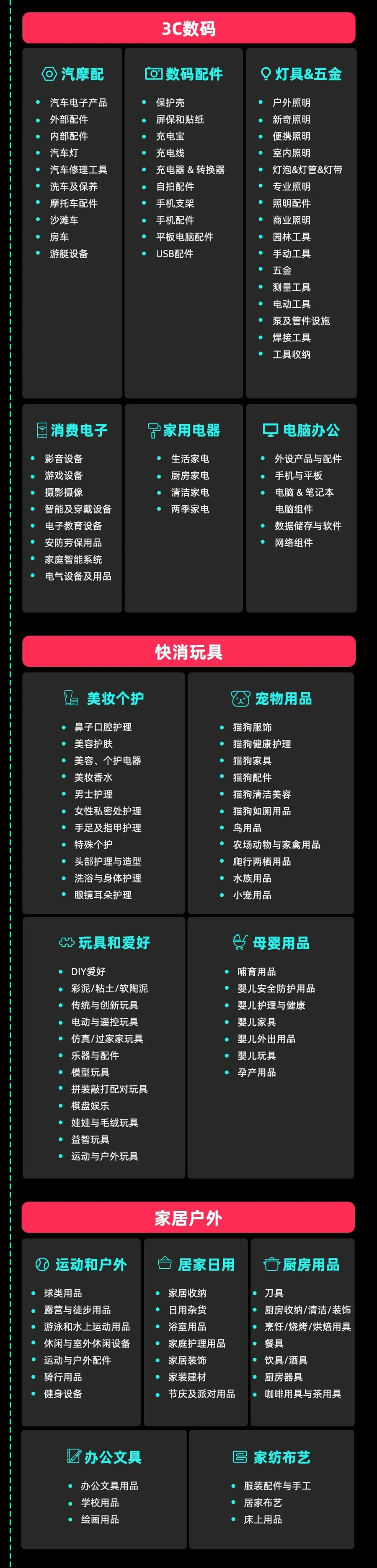 服务动态｜TikTok Shop全托管模式2024招商指南 零佣金免运营助力工厂型商家出海
