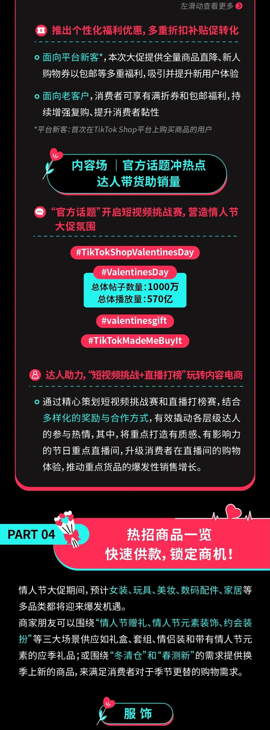 市场趋势｜TikTok Shop情人节大促2月5日启动 双重需求催热多品类