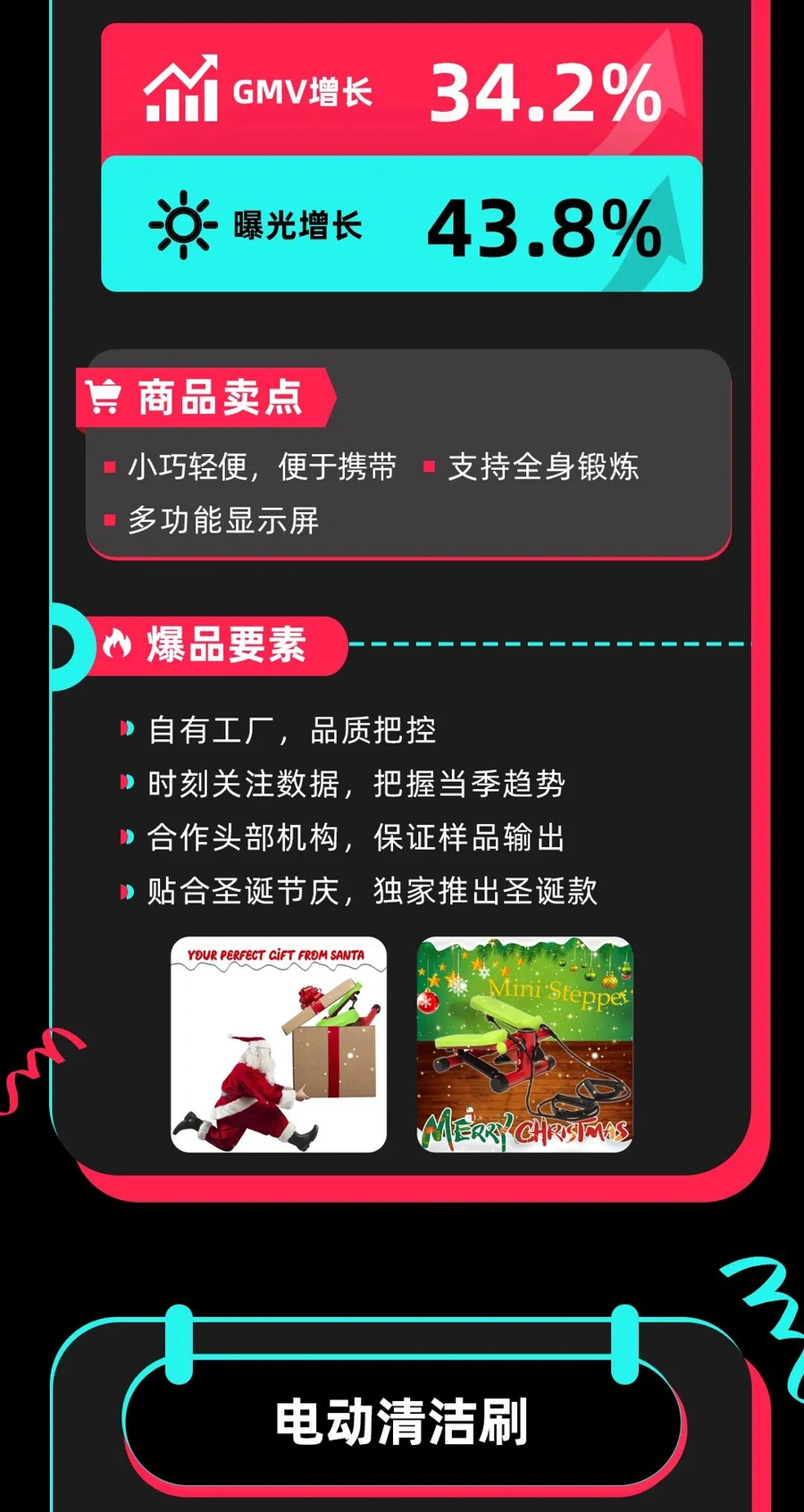 市场趋势｜TikTok Shop全托管家居户外黑五战报：3大爆品GMV最高增300%+圣诞选品指南