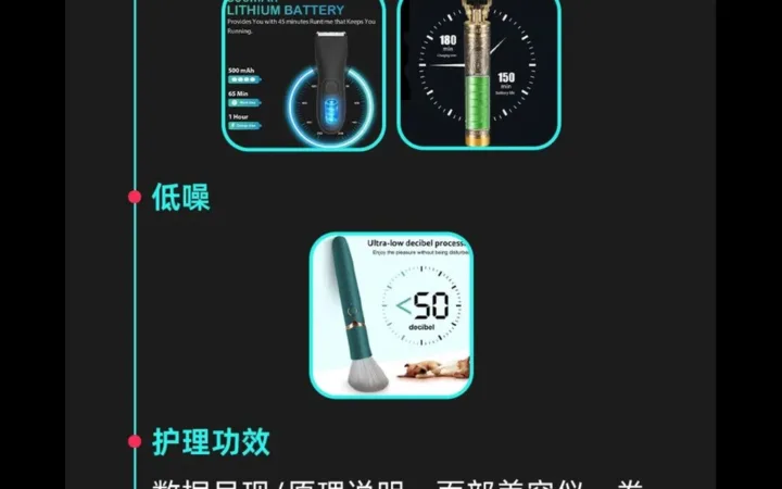 运营指导｜TikTok Shop美妆个护黑五攻略：内容场件单价更高+30秒短视频结构+不露脸直播方案