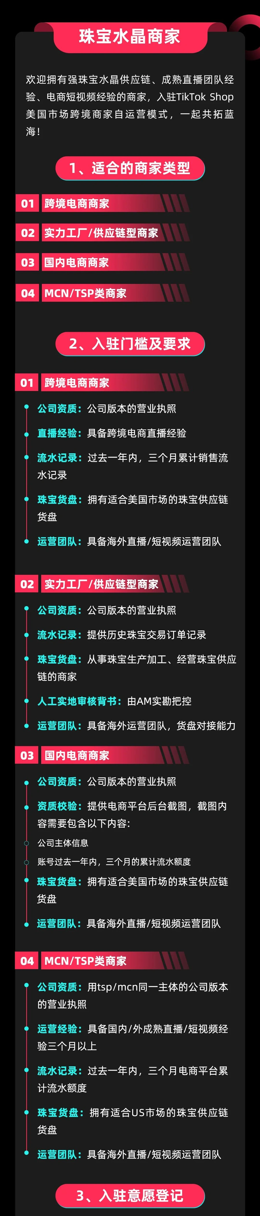 服务动态｜TikTok Shop开放美国跨境商家自运营模式定向入驻 要求年GMV超200万美元