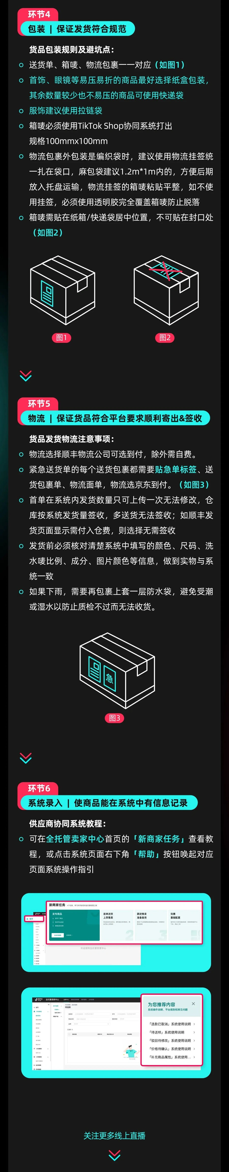 运营指导｜TikTok Shop黑五备战6大必做事项 10月8日前完成核心产品上架