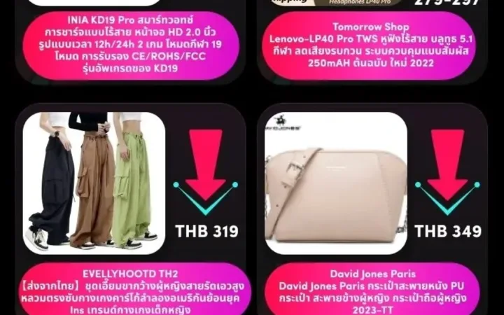福利信息｜TikTok Shop东南亚跨境6.6 Birthday Sales 五国联动【千万级】流量补贴