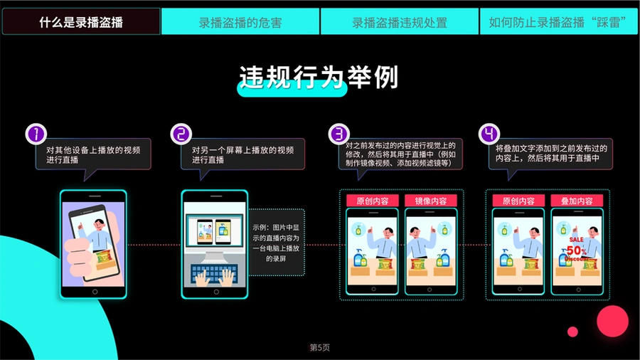 政策规则|TikTok Shop严禁直播间录播盗播行为,违者将冻结带货资金-文章封面图