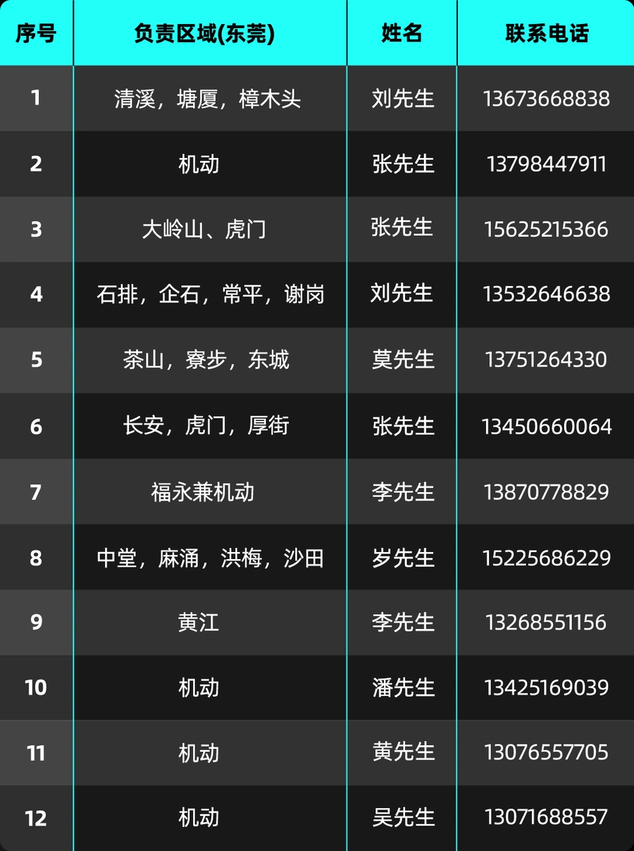 物流动态｜TikTok Shop自建仓揽收服务商切换：万色→极兔（东莞/广州/深圳）