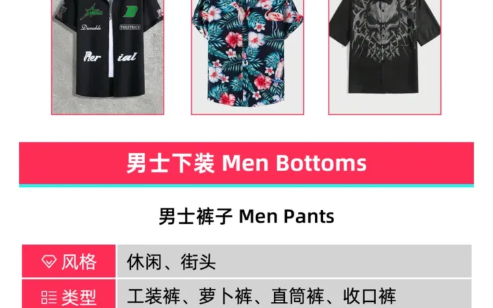 市场趋势｜TikTok Shop全托管男装类目热招，英国沙特夏季爆品指南发布