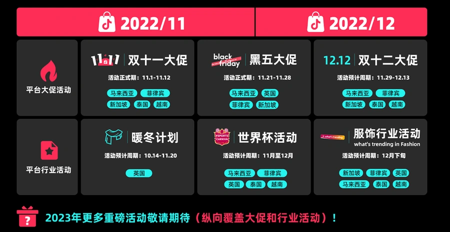 市场趋势｜TikTok Shop英国暖冬计划GMV增长387% 羽绒服雪地靴热销-文章封面图