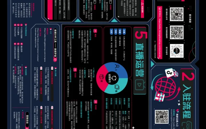 服务动态｜TikTok Shop跨境品牌俱乐部正式开放，300+全球品牌共拓出海新路径