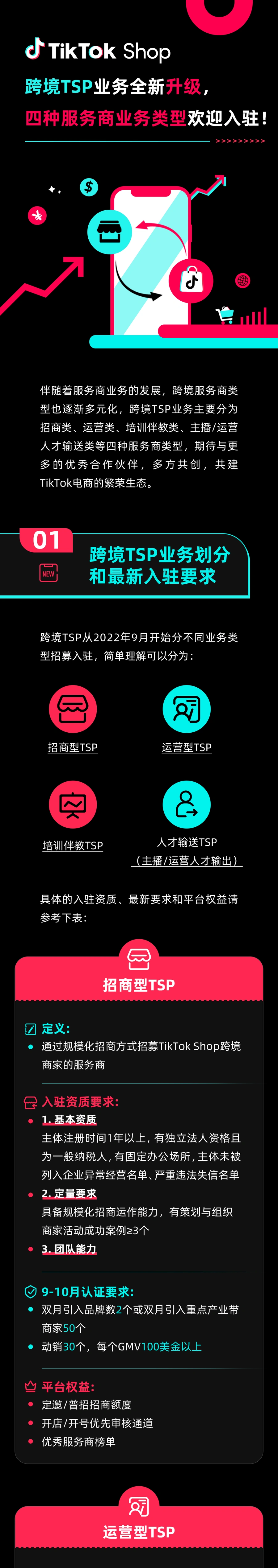 服务动态｜TikTok Shop跨境TSP业务全新升级，四大类型服务商招募入驻