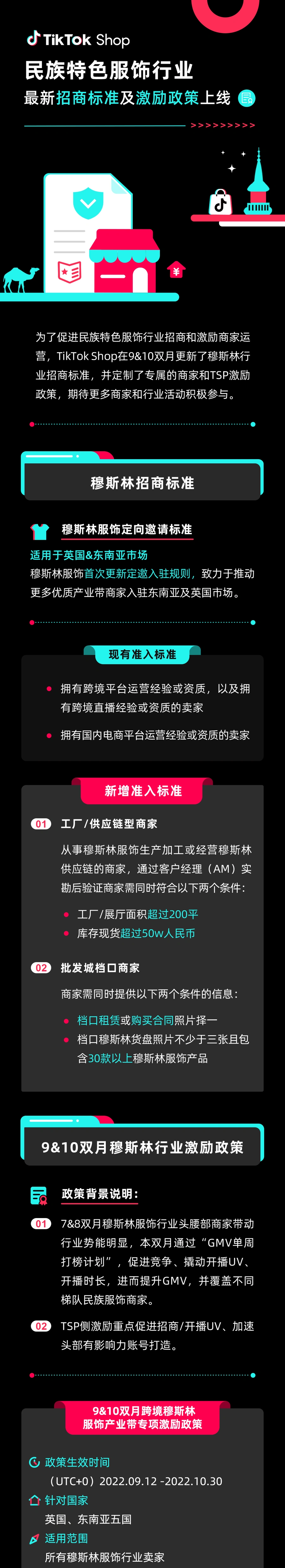 福利信息｜TikTok Shop穆斯林服饰招商新政：工厂200平/库存50万即可入驻，享现金激励+流量补贴