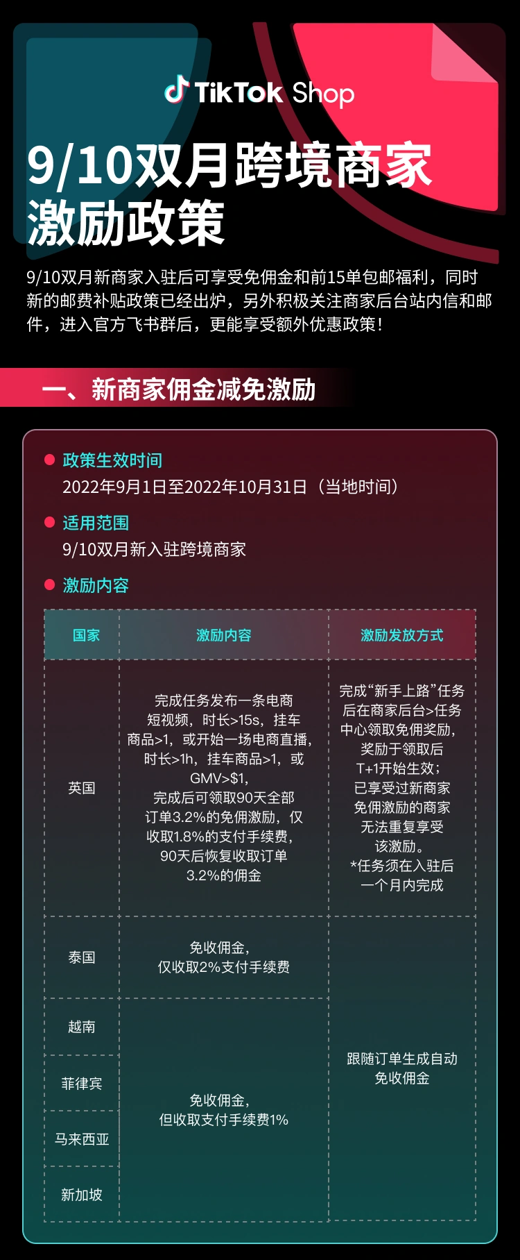 福利信息｜TikTok Shop 9-10月新商激励：90天免佣+前15单包邮