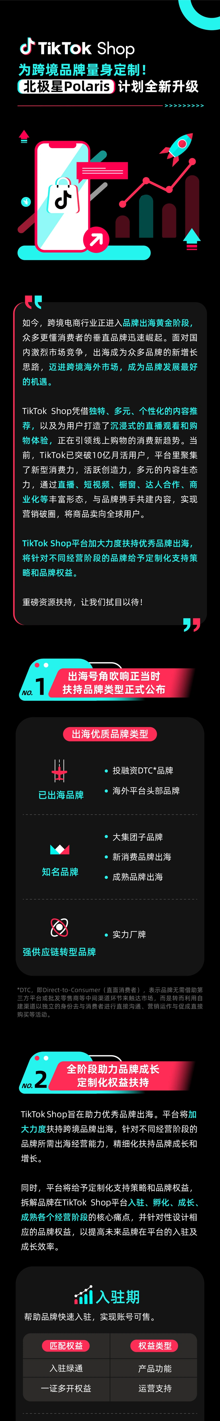 福利信息｜TikTok Shop北极星计划升级 全周期品牌扶持【二维码报名】-文章封面图