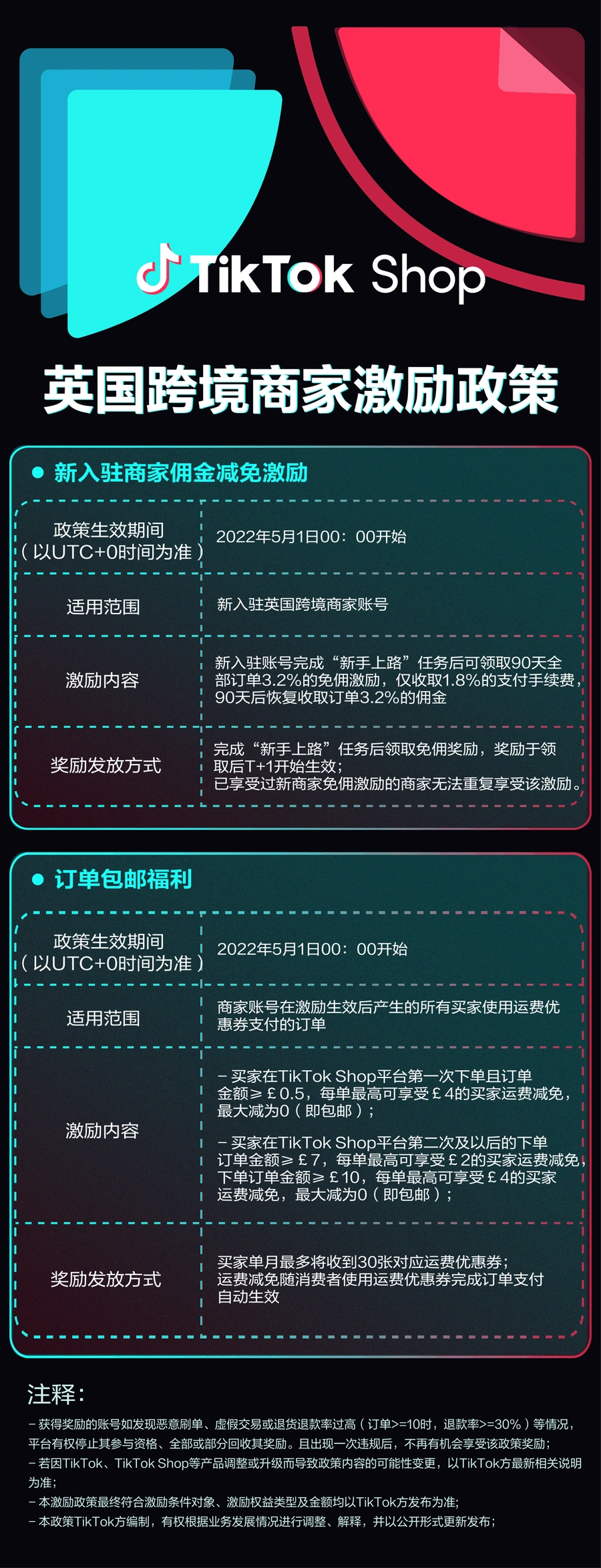 福利信息｜TikTok Shop英国站新商家激励：90天佣金全免+订单包邮（2022年5月）