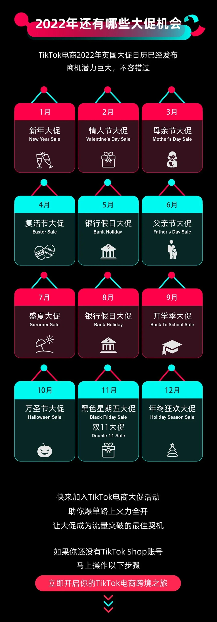 市场趋势｜TikTok电商新年大促GMV飙升【108%】，2022年全年大促日历已发布