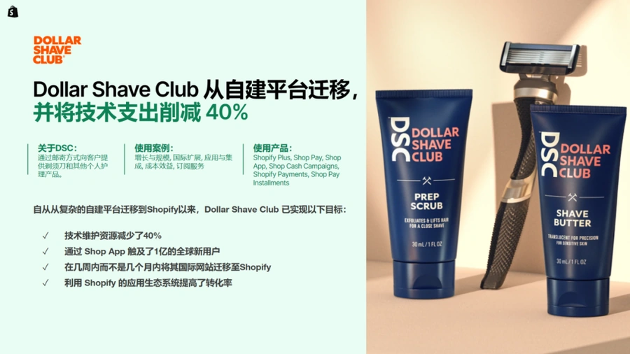 运营指导｜Shopify发布2025增长趋势：第一方数据提升转化率【2倍】+降低获客成本【50%】