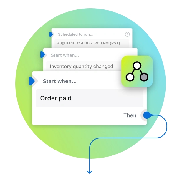 服务动态｜Shopify Flow支持API返回数据复用+B2B税收豁免一键设置，运营自动化效率提升【30%】-文章封面图
