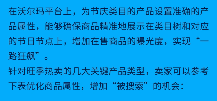 运营指导｜沃尔玛万圣节爆单攻略：4大运营自查清单+选品指南 助力10月销售高峰