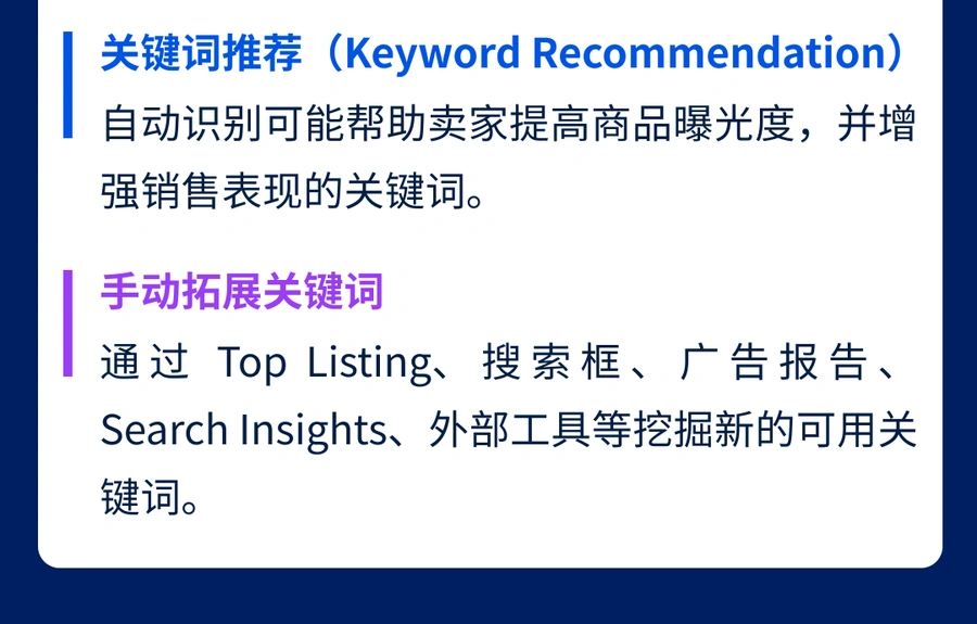 运营指导｜沃尔玛广告关键词4步优化指南 提升精准流量与ROAS