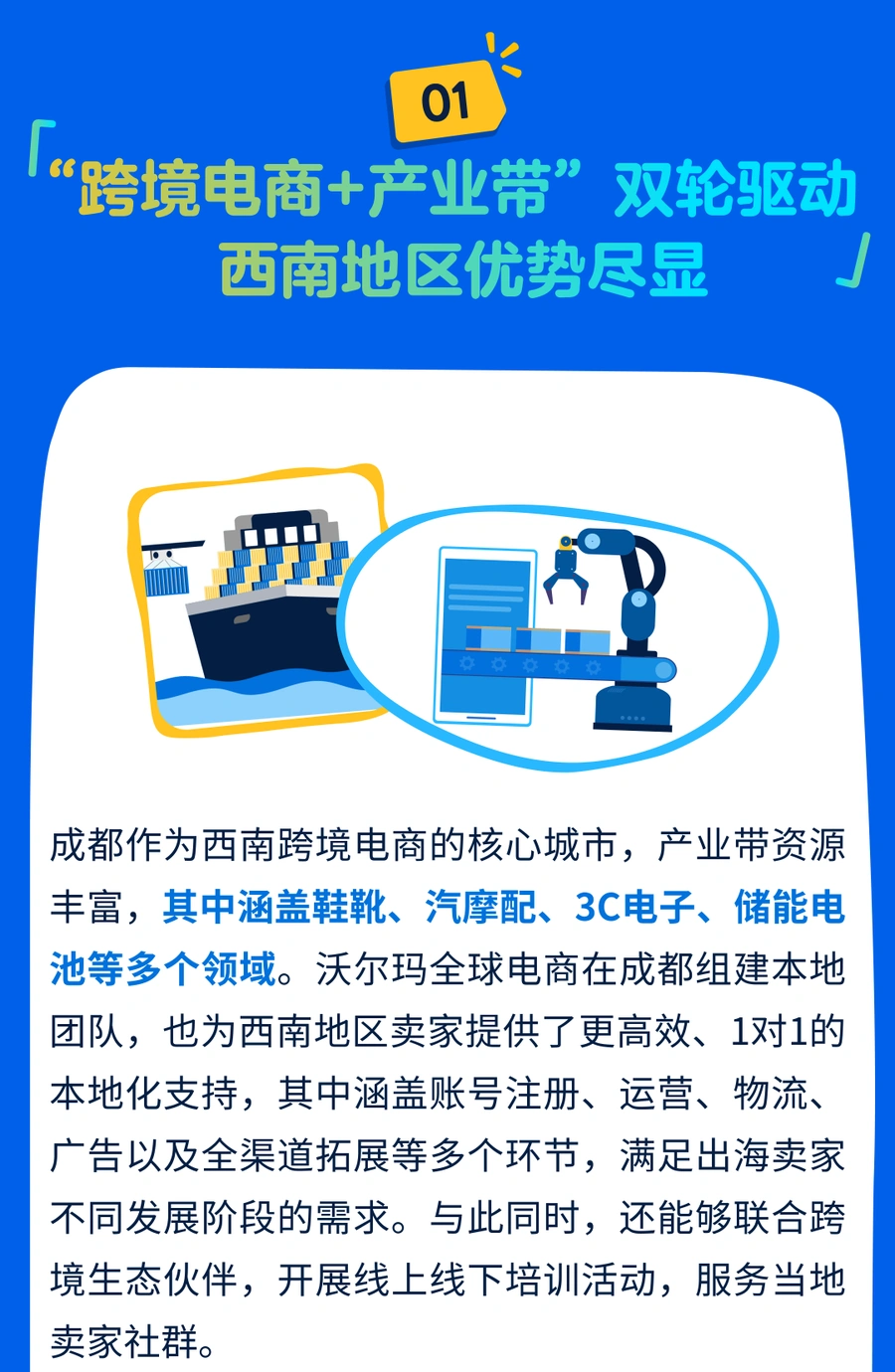 官方资讯｜沃尔玛全球电商西南首站落地成都 新卖家享最高【7.5万美金】优惠