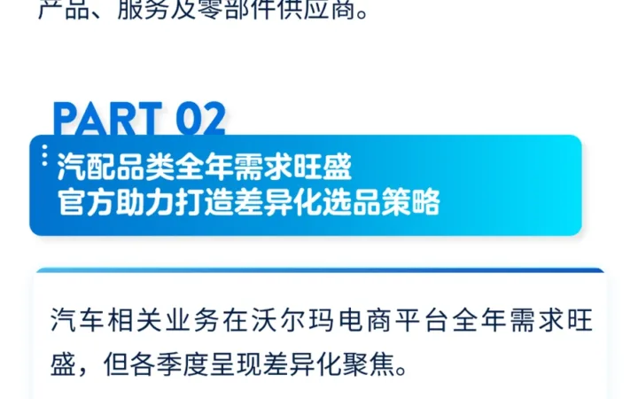 市场趋势｜沃尔玛汽配品类2025年分季度选品策略解读 WFS物流提升销量【50%】+新卖家激励【75,000美元】