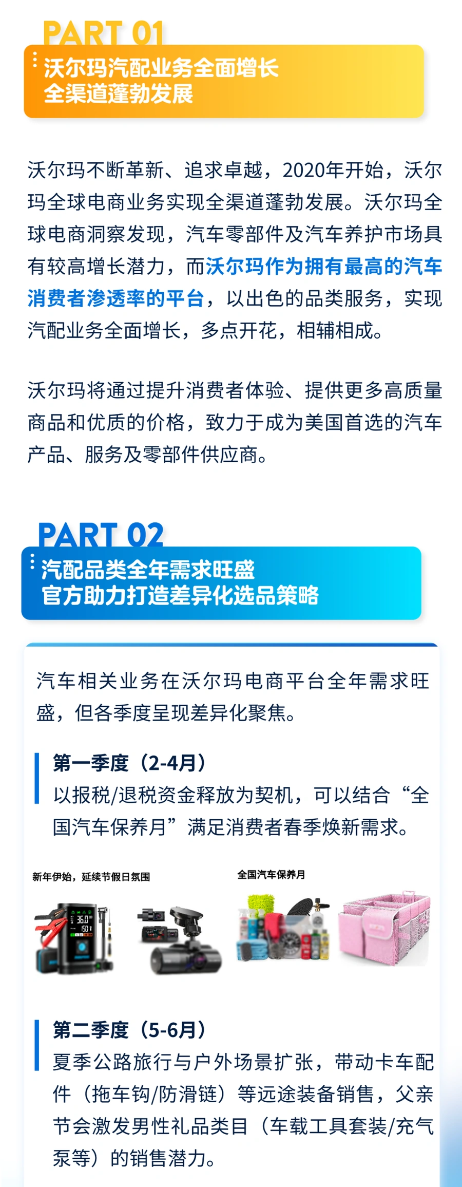 市场趋势｜沃尔玛汽配品类2025年分季度选品策略解读 WFS物流提升销量【50%】+新卖家激励【75,000美元】