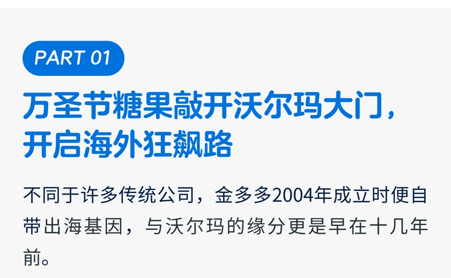 卖家故事｜金多多创意糖果年销上亿美金+700%增长 登顶沃尔玛食品类目TOP