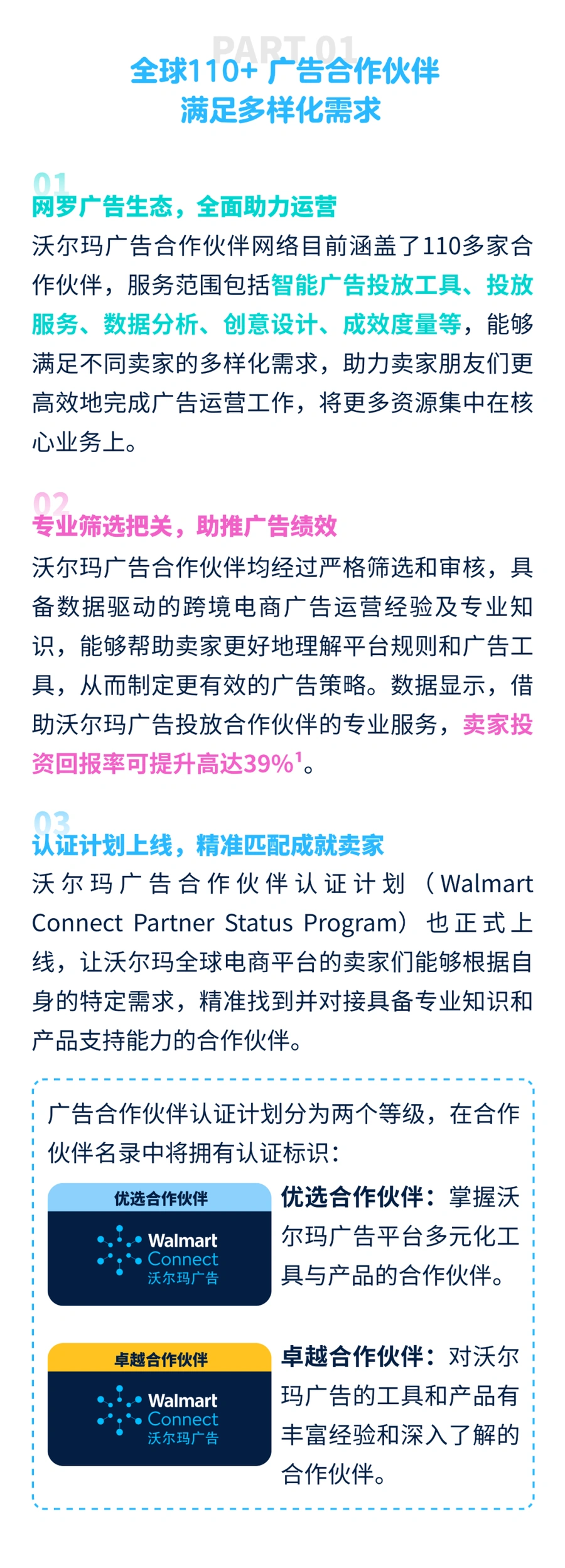 服务动态｜沃尔玛广告合作伙伴名录中文版上线 助力ROI提升【39%】