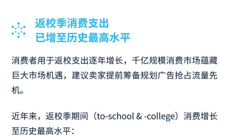 运营指导|沃尔玛返校季大促7月8日来袭 广告预算优化策略助力抢占【千亿规模】市场-文章封面图