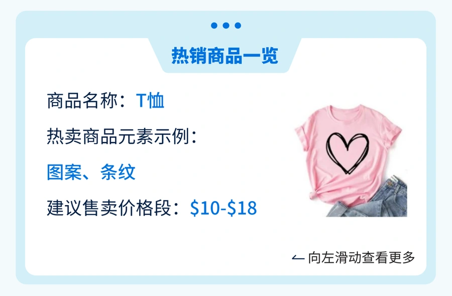 市场趋势｜沃尔玛Walmart+会员周6月17-23日开启 七大品类选品策略全解析