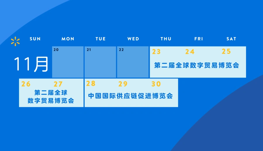官方活动｜沃尔玛全球电商11月杭州北京双城展会 提供旺季选品指南与物流方案