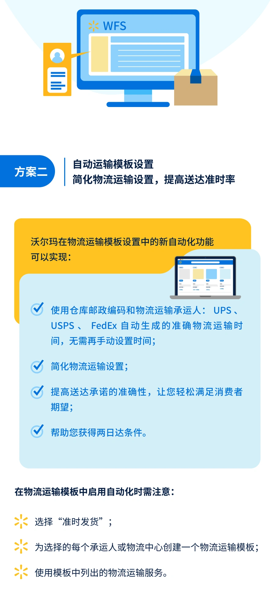 服务动态｜沃尔玛四大物流解决方案详解 WFS助销量提升【50%】 两日达转化率增【30-50%】