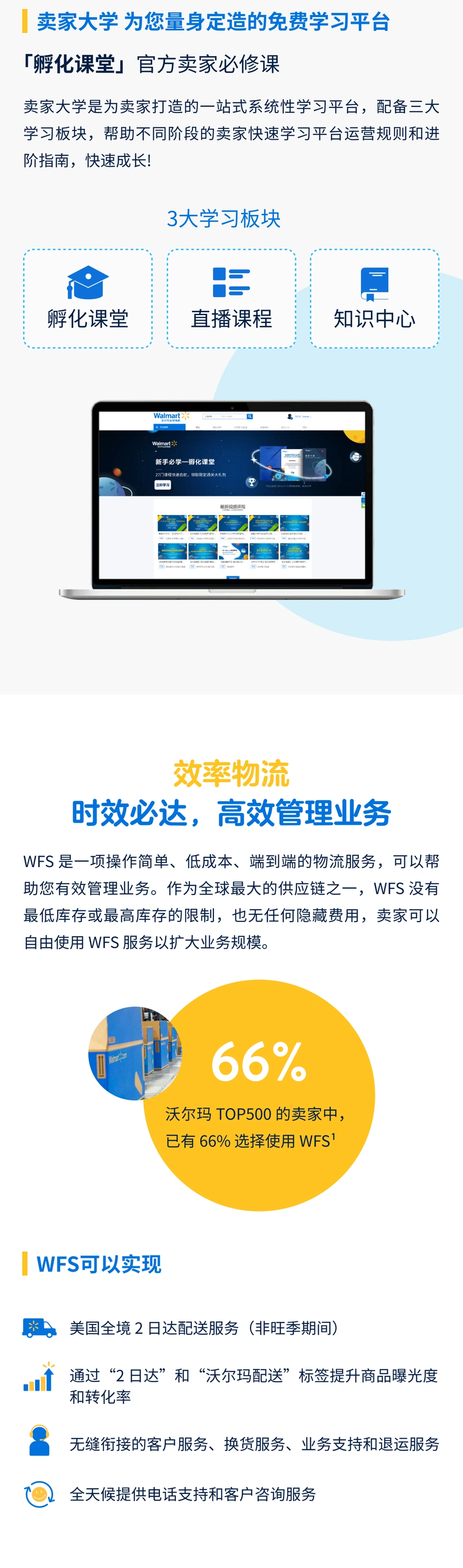 资料发布｜《2023年沃尔玛电商卖家指南》发布 揭示TOP卖家76%投广告策略