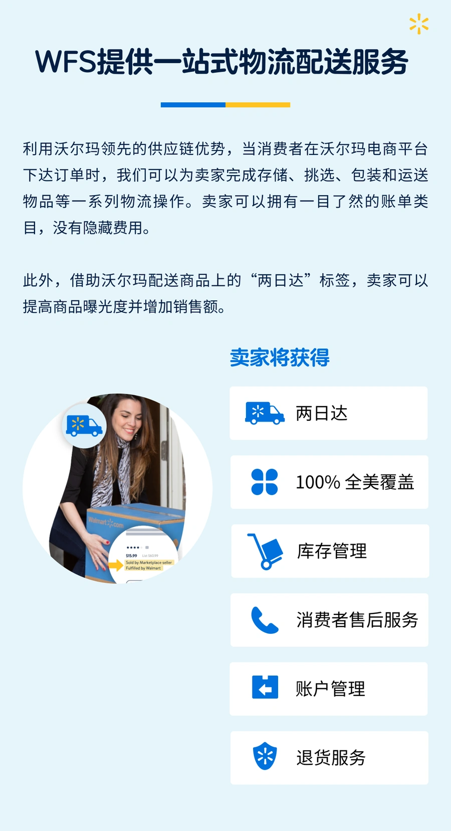 服务动态｜沃尔玛官方物流解决方案WFS上线 平均提升GMV【50%】