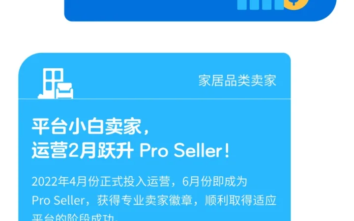 官方资讯｜沃尔玛2023全球电商招商全面启动 美加墨三站点开放 佣金低至【5%】