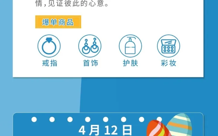 政策规则｜沃尔玛加拿大站重新开放入驻 年营业额要求【70万美金】+全年营销日历
