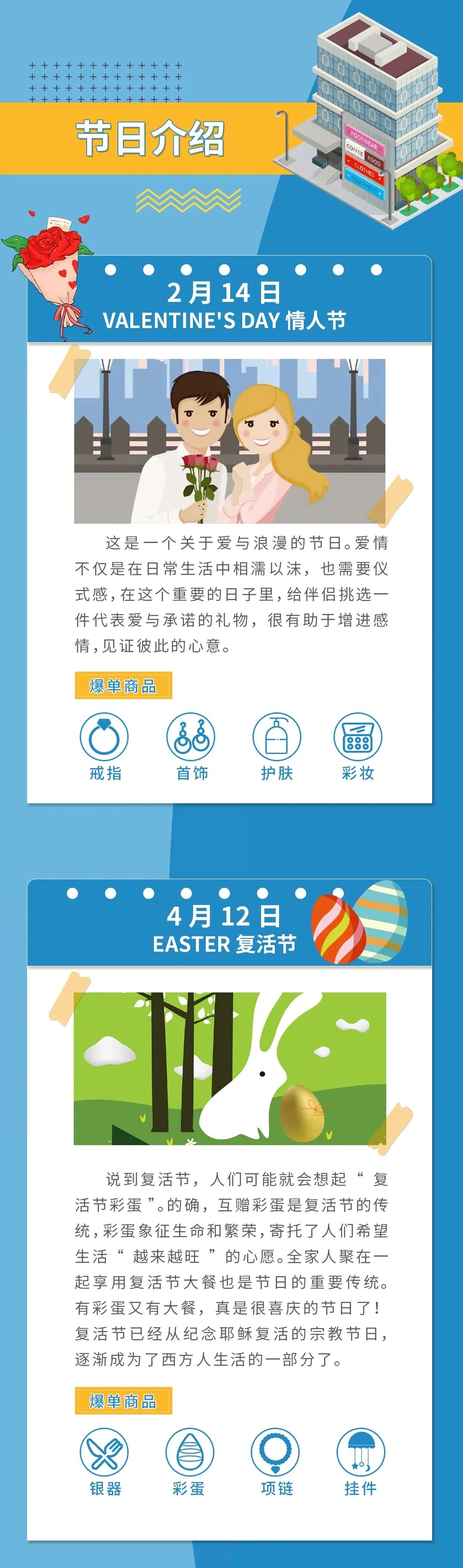 政策规则｜沃尔玛加拿大站重新开放入驻 年营业额要求【70万美金】+全年营销日历