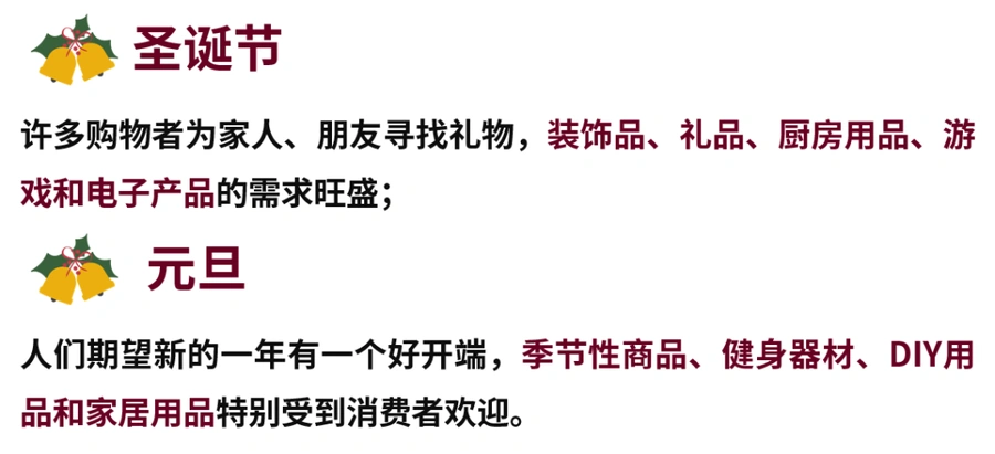 市场趋势｜eBay德国站2025新年消费愿望调查：电子产品需求达【29%】1-3月迎多节日销售机会