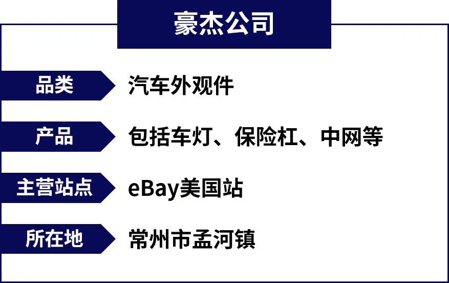 卖家故事｜常州汽配工厂豪杰3年业绩翻番 GMV将破3000万美元 目标1亿